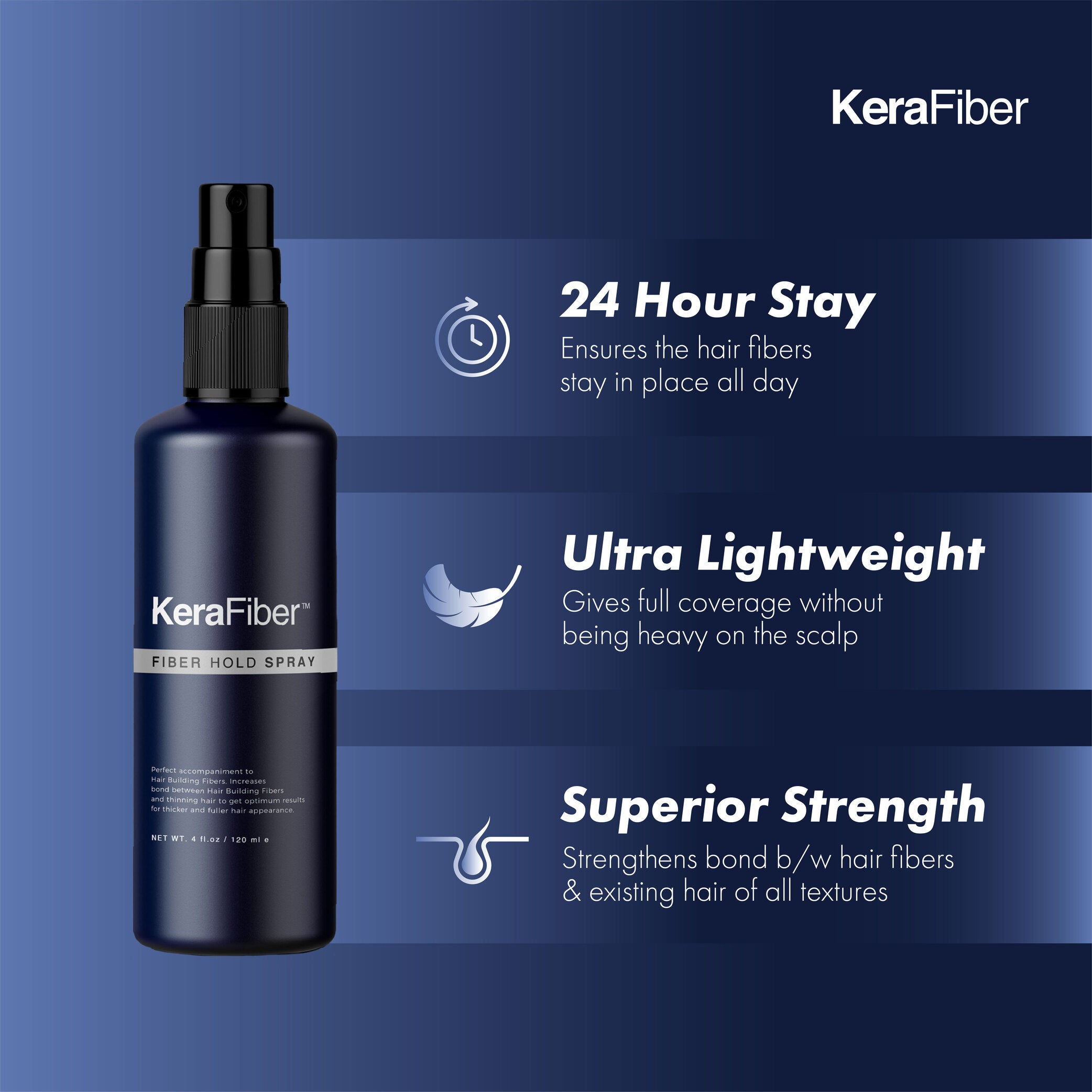 Hair Fiber Hair Spray KeraFiber